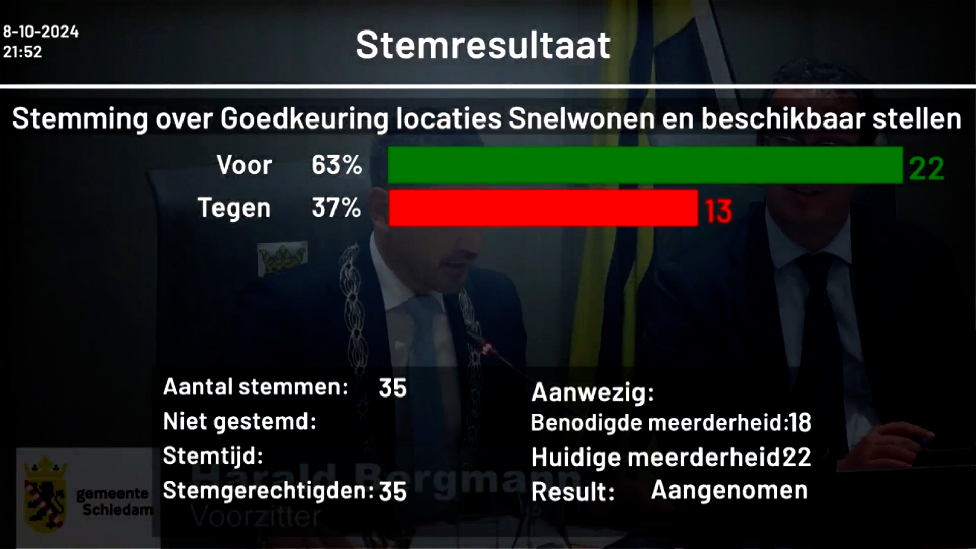 20241010 flexwoningen Woonplus.00 00 05 18.Still002