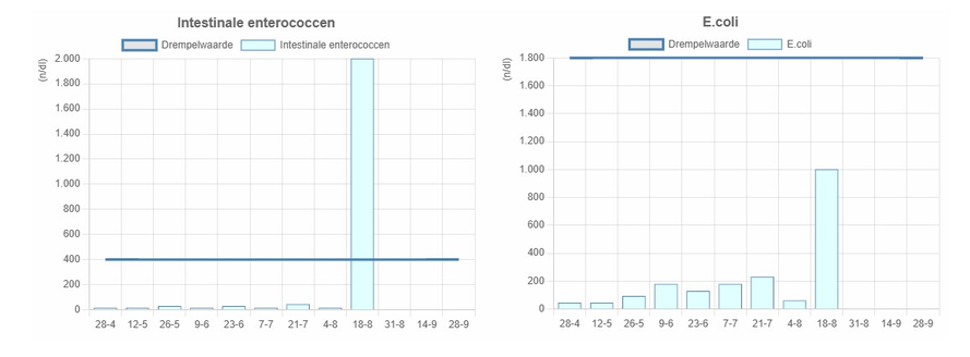 Schermafbeelding_2026-08-21_104915.png