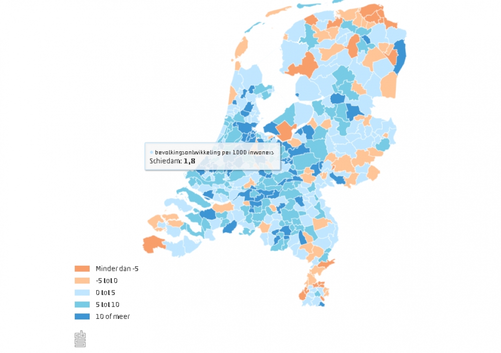 Relatieve bevolkingsgroei van 1,8 per 1000 inwoners in Schiedam in 2018