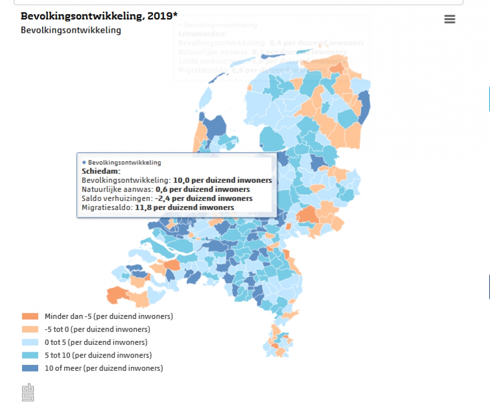 CBS: bevolkingsgroei Schiedam 10 per duizend inwoners